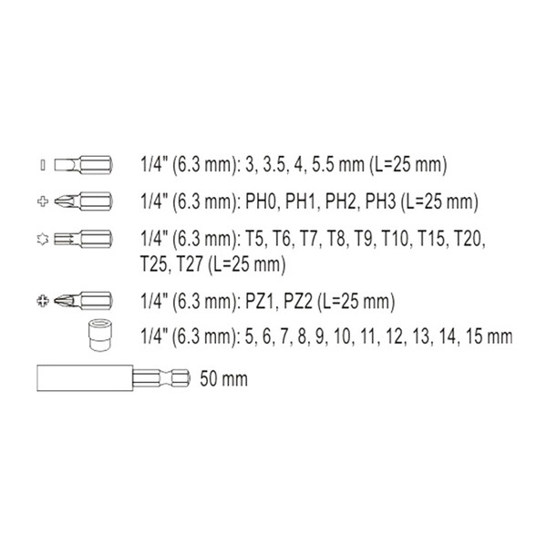 Steckschlssel-Satz mit Ratsche 36 teilig Knarre Torx, Bits, Stecknsse